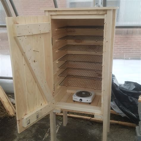 steel box smoker plans|How to Build a Homemade Smoker From Scratch.